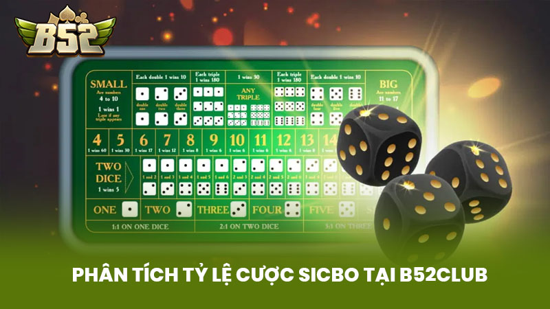 Phân Tích Tỷ Lệ Cược Sicbo Tại B52CLUB